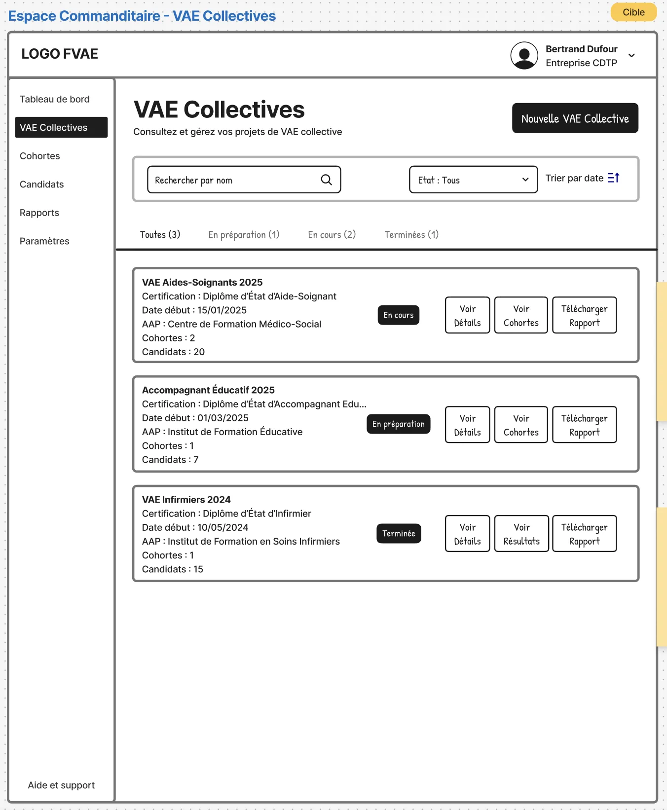Wireframe - Program Overview